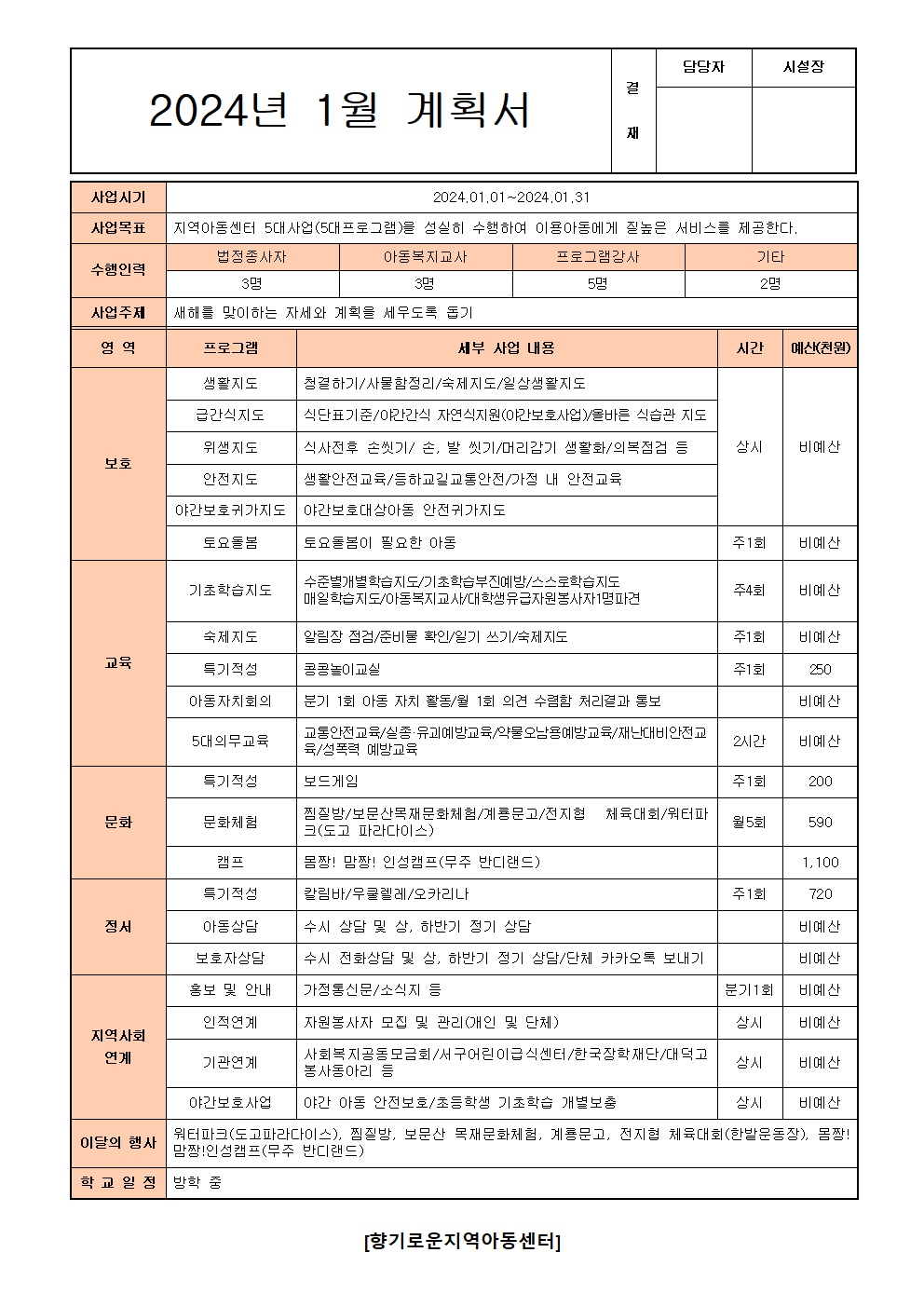 2024년 향기로운지역아동센터 월간사업계획서001.png